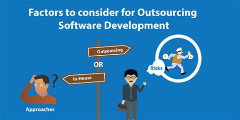 software outsourcing company in usa